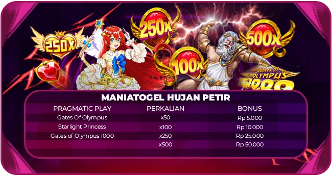 BONUS HUJAN PETIR MANIATOGEL