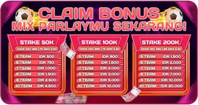 T&C EXTRA BONUS MIX PARLAY MANIATOGEL