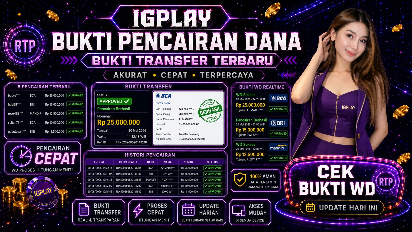 Bukti Pencairan Dana