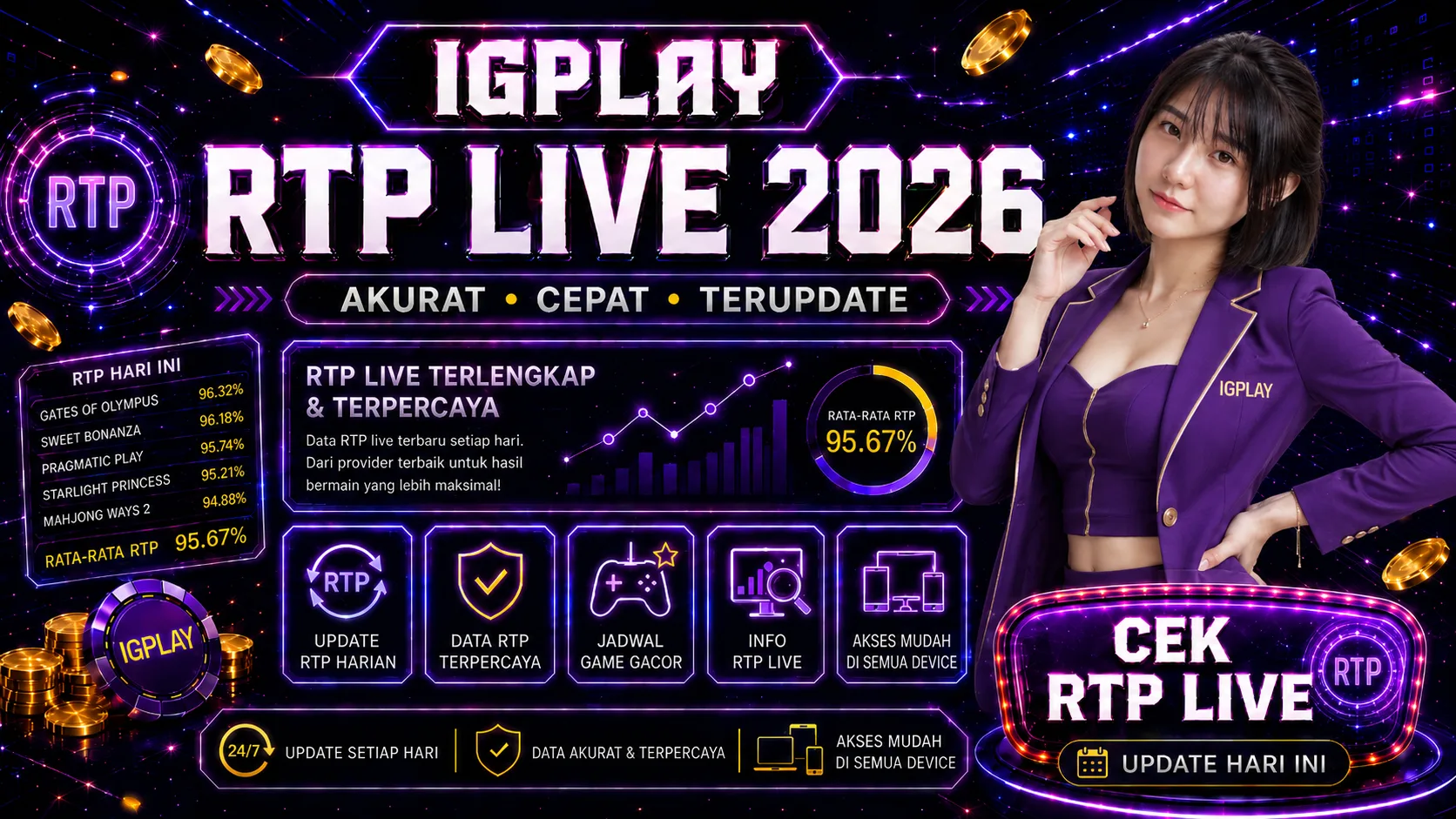 Review Game Populer IGPLAY